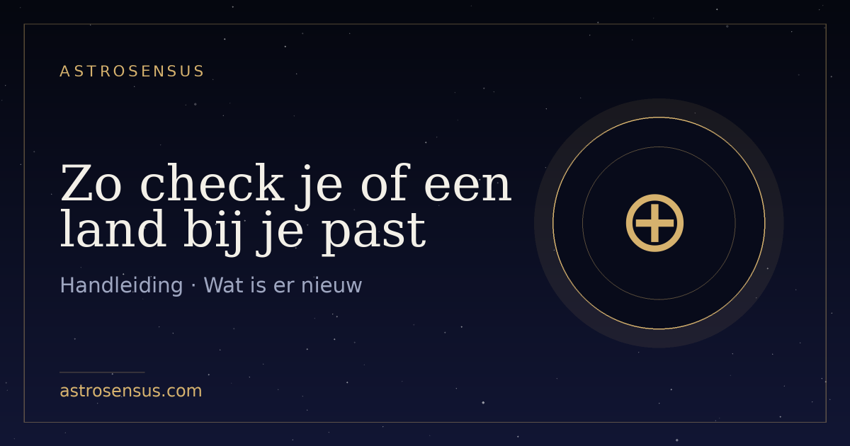 Omslag van het bericht: Zo check je of een land bij je past