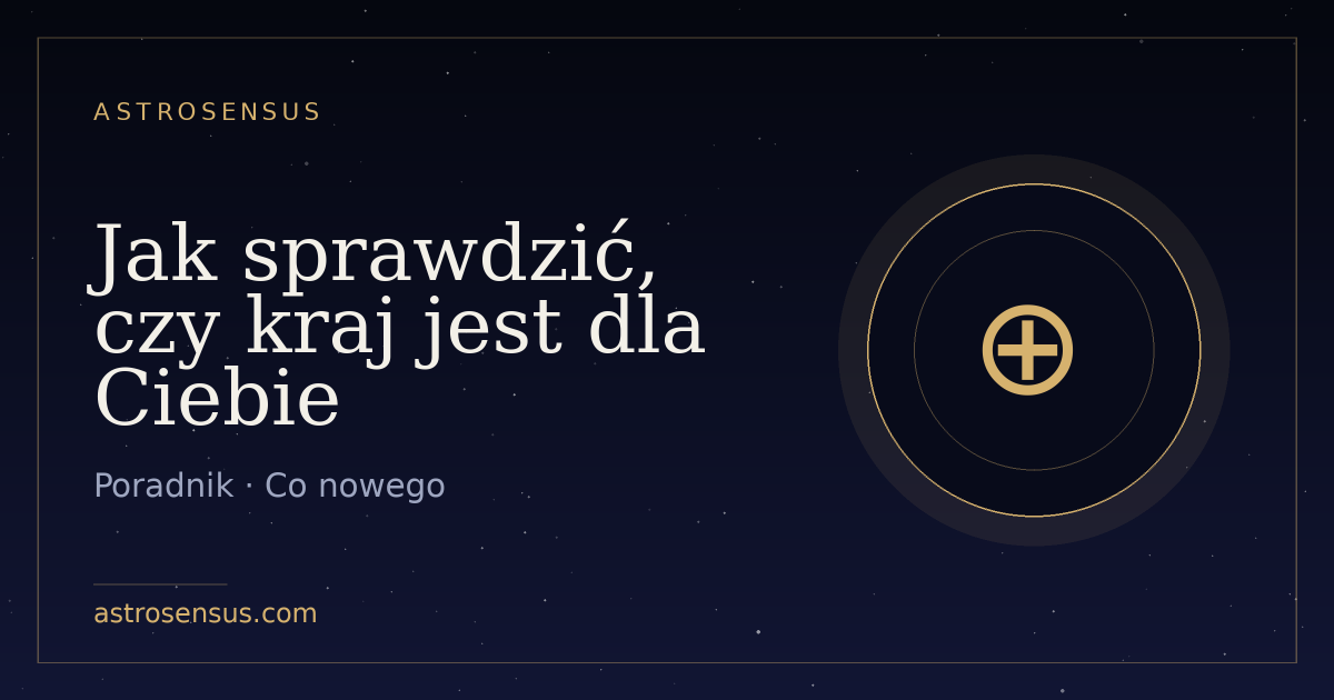 Okładka wpisu: Jak sprawdzić, czy kraj jest dla Ciebie