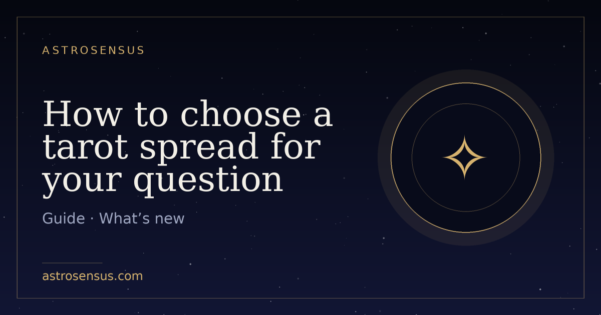 Cover of the entry: How to choose a tarot spread for your question