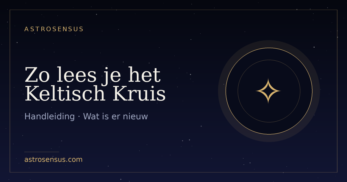 Omslag van het bericht: Zo lees je het Keltisch Kruis