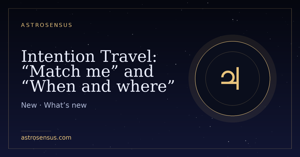 Cover of the entry: Intention Travel: “Match me” and “When and where”