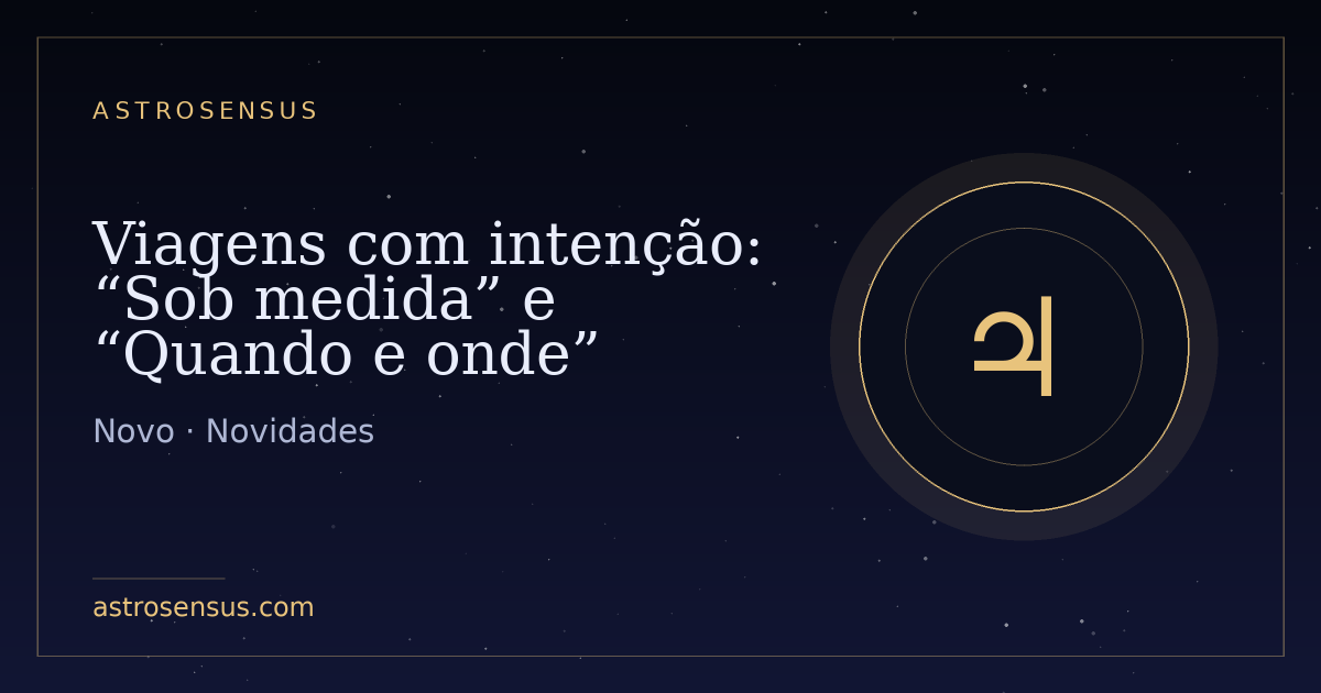 Capa da publicação: Viagens com intenção: “Sob medida” e “Quando e onde”