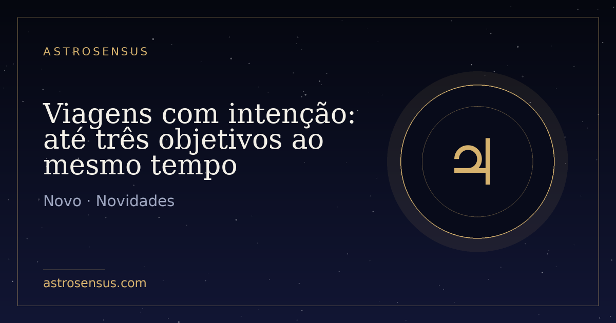 Capa da publicação: Viagens com intenção: até três objetivos ao mesmo tempo