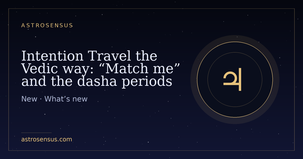Cover of the entry: Intention Travel the Vedic way: “Match me” and the dasha periods