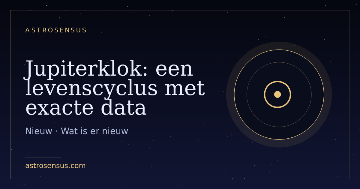 Omslag van het bericht: Jupiterklok: een levenscyclus met exacte data