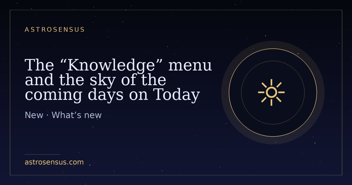 Cover of the entry: The “Knowledge” menu and the sky of the coming days on Today