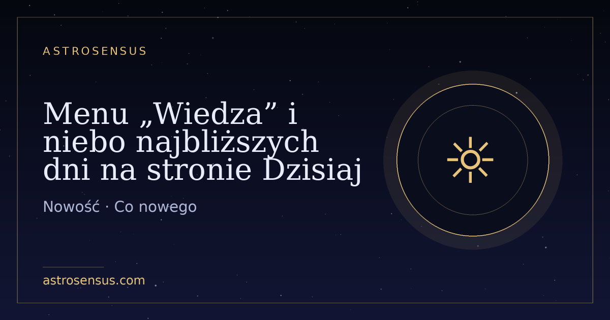 Okładka wpisu: Menu „Wiedza” i niebo najbliższych dni na stronie Dzisiaj