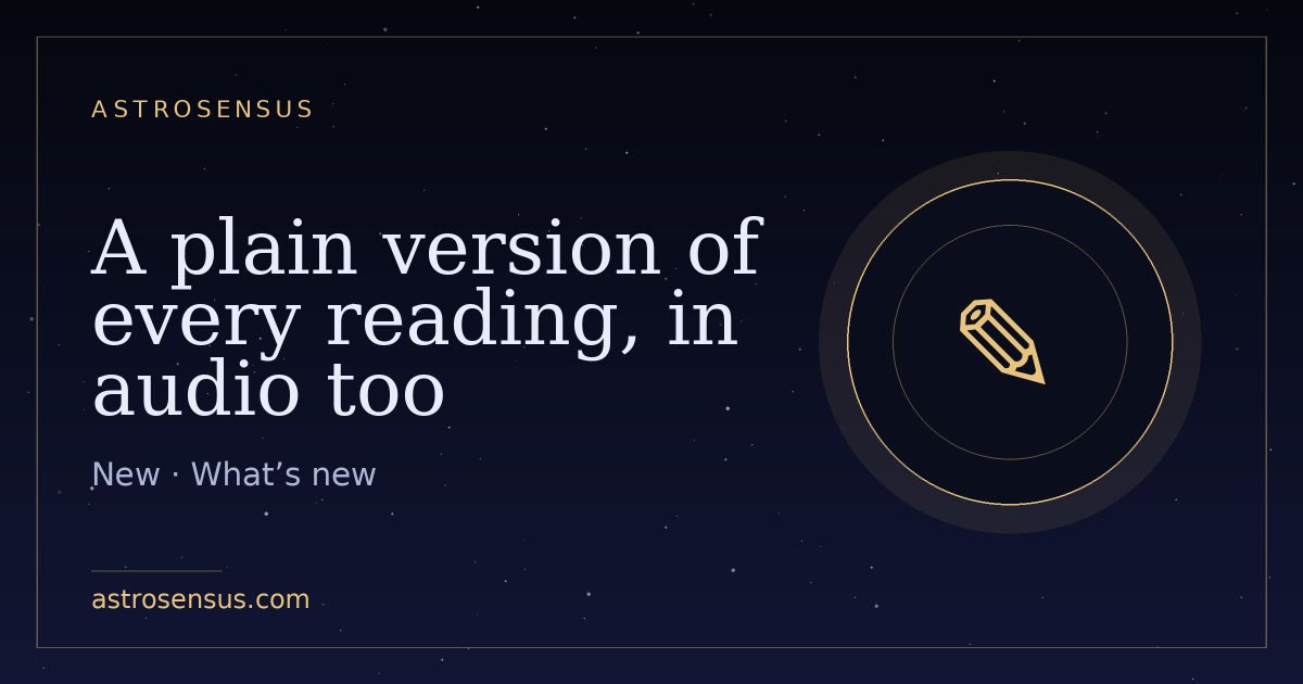 Cover of the entry: A plain version of every reading, in audio too