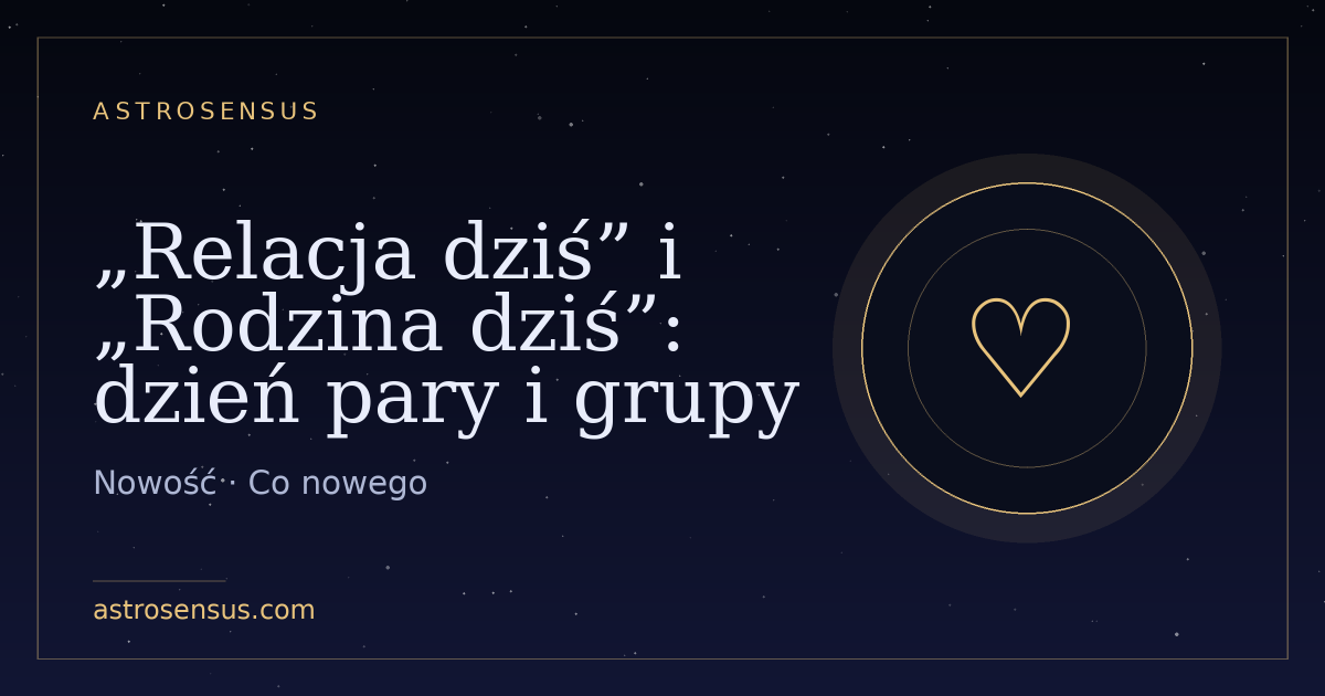 Okładka wpisu: „Relacja dziś” i „Rodzina dziś”: dzień pary i grupy
