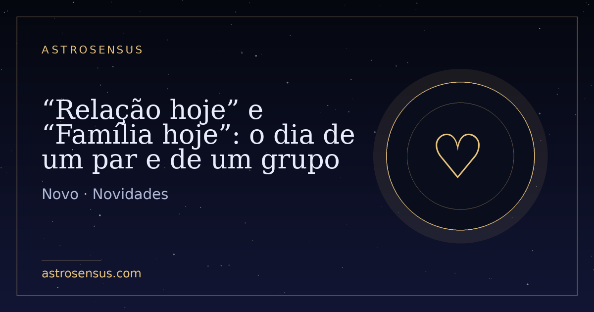 Capa da publicação: “Relação hoje” e “Família hoje”: o dia de um par e de um grupo
