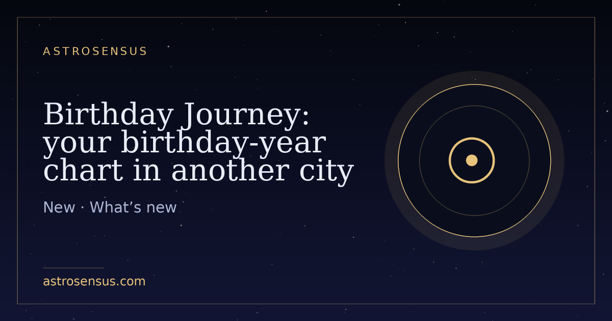 Cover of the entry: Birthday Journey: your birthday-year chart in another city