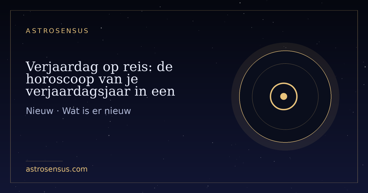 Omslag van het bericht: Verjaardag op reis: de horoscoop van je verjaardagsjaar in een andere stad