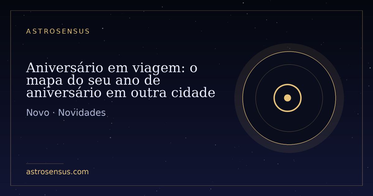 Capa da publicação: Aniversário em viagem: o mapa do seu ano de aniversário em outra cidade