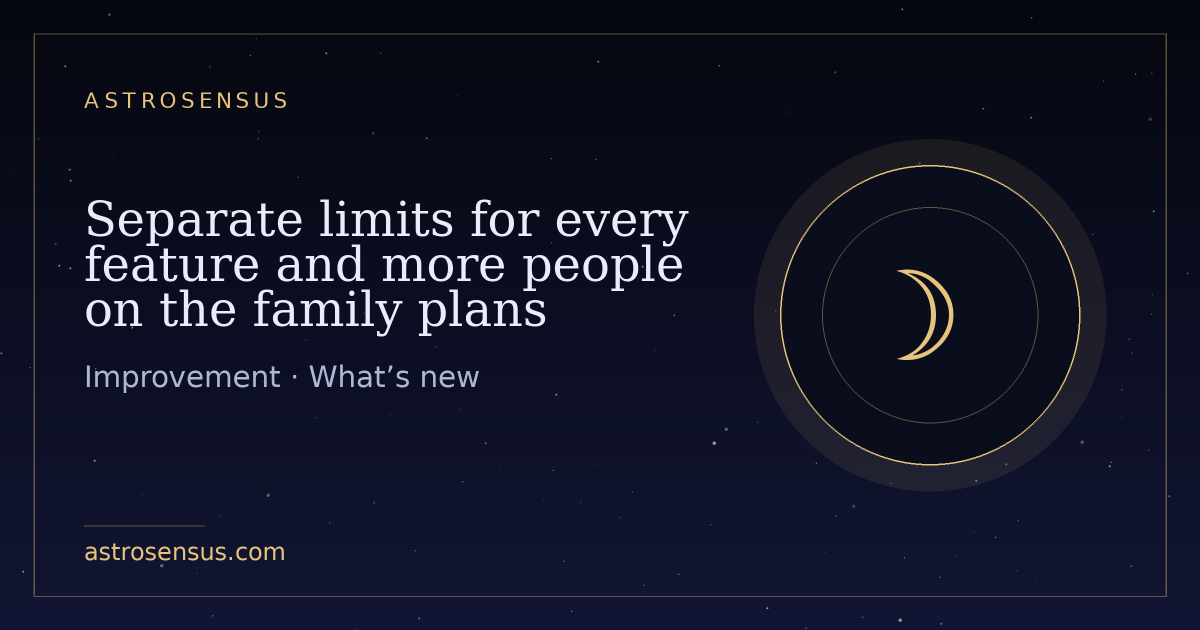 Cover of the entry: Separate limits for every feature and more people on the family plans
