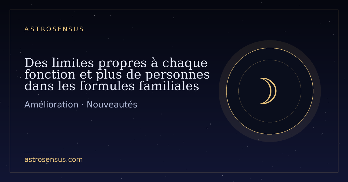 Couverture de l’entrée : Des limites propres à chaque fonction et plus de personnes dans les formules familiales