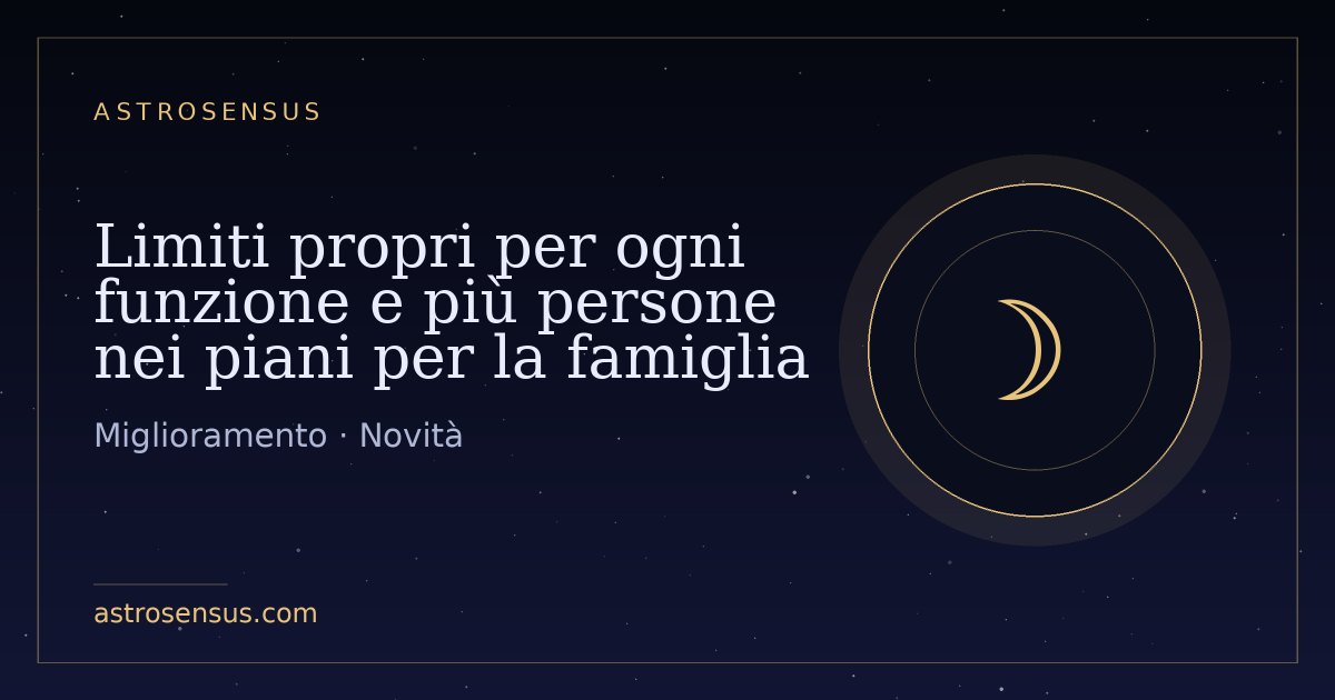 Copertina della voce: Limiti propri per ogni funzione e più persone nei piani per la famiglia
