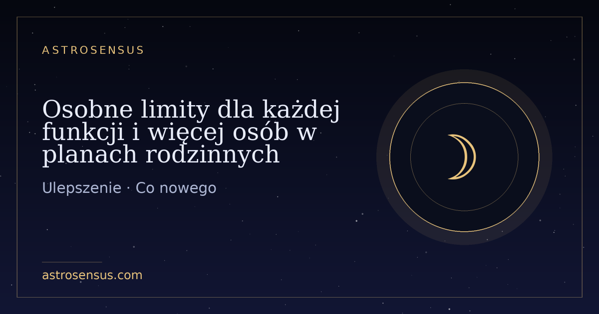 Okładka wpisu: Osobne limity dla każdej funkcji i więcej osób w planach rodzinnych