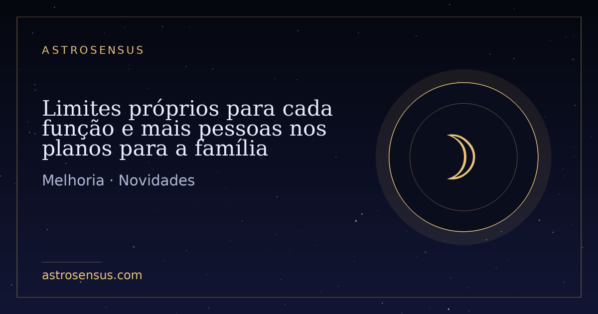 Capa da publicação: Limites próprios para cada função e mais pessoas nos planos para a família
