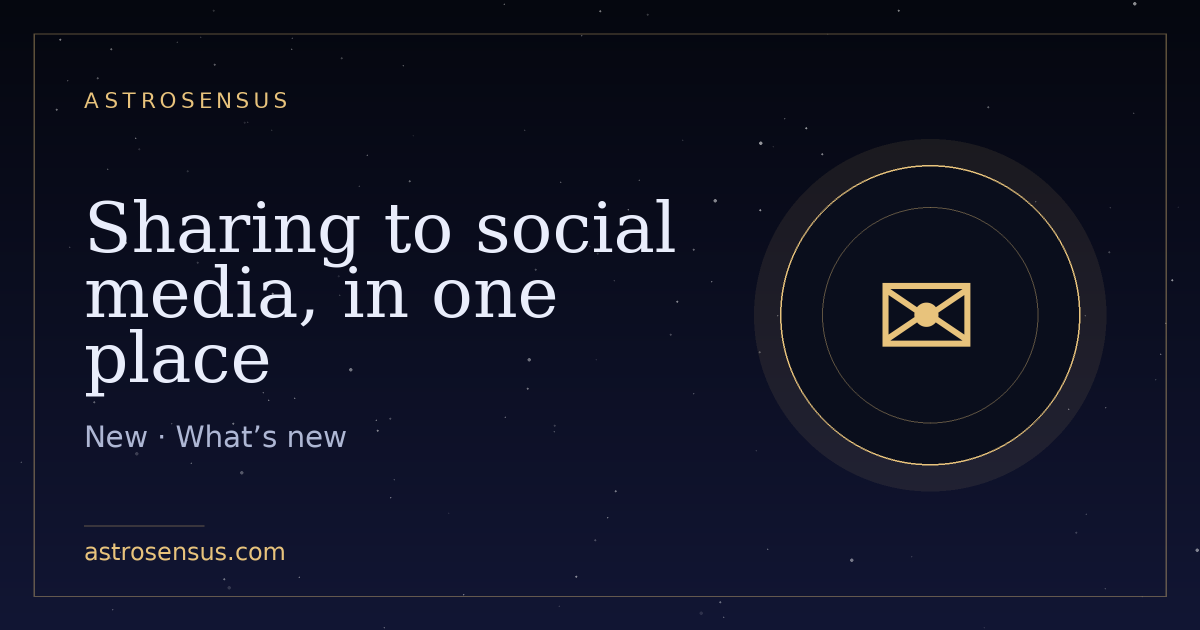 Cover of the entry: Sharing to social media, in one place