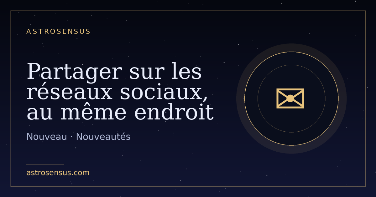 Couverture de l’entrée : Partager sur les réseaux sociaux, au même endroit
