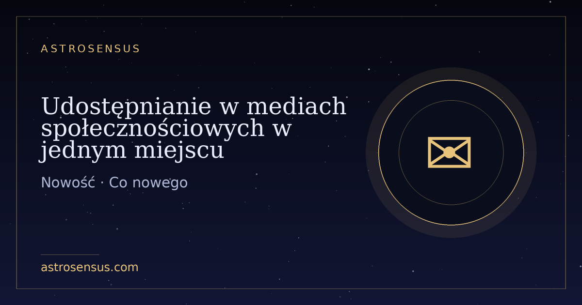 Okładka wpisu: Udostępnianie w mediach społecznościowych w jednym miejscu