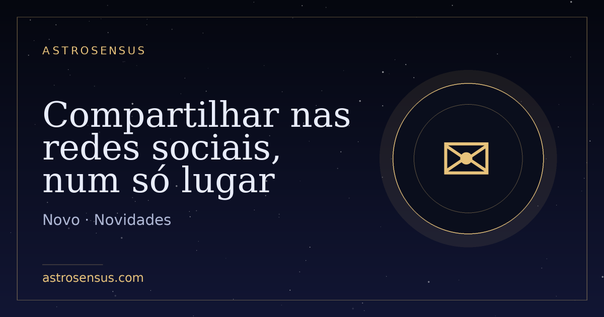 Capa da publicação: Compartilhar nas redes sociais, num só lugar